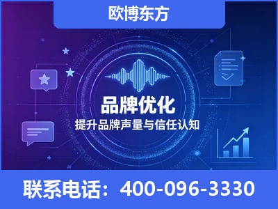 黔东南-品牌数字认知资产